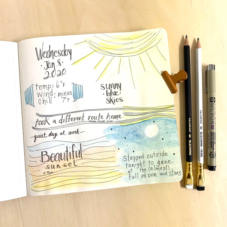 New Sketchbook Covers – Terri's Notebook